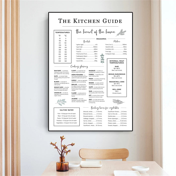 Affiche de cuisine décorative avec temps de cuisson et température - vue d'ensemble