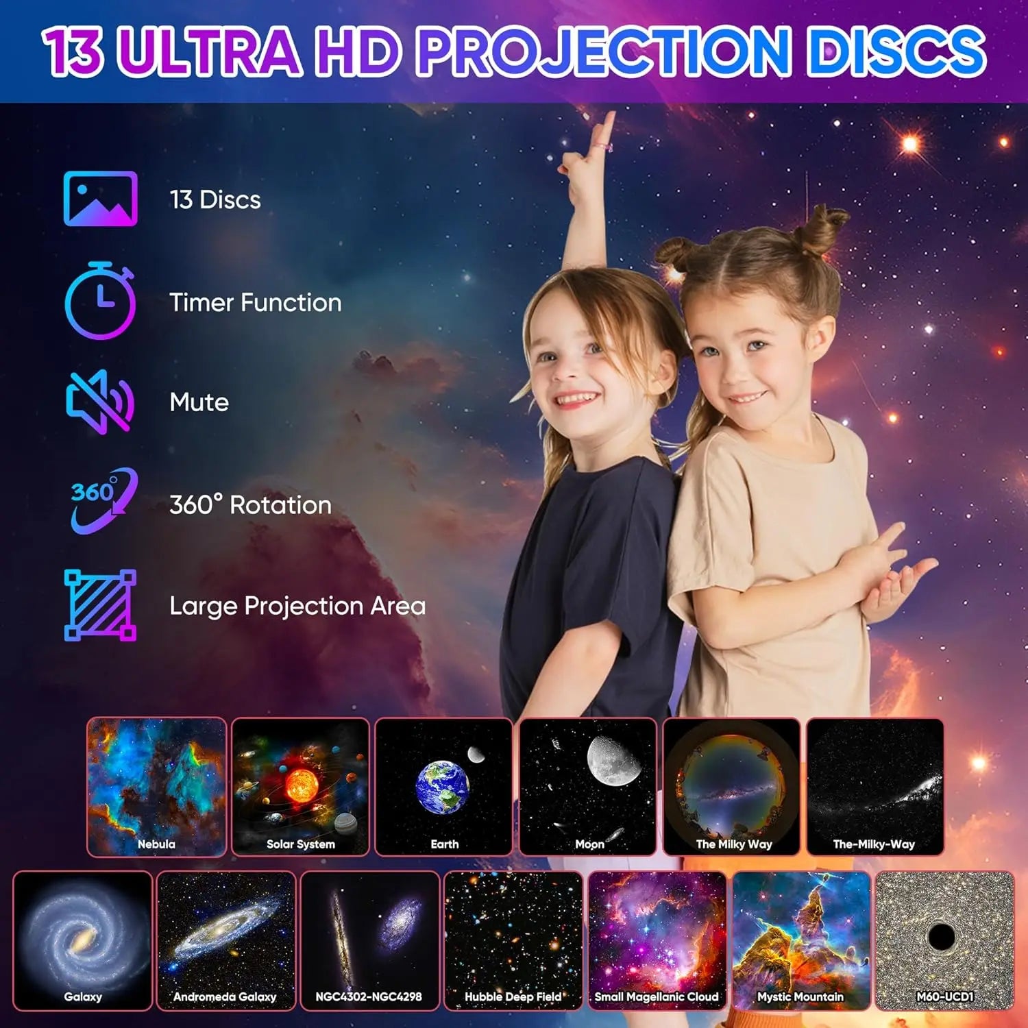 Projecteur galaxie montrant la projection rotative 360°