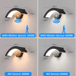 Applique LED IP65 pour terrasse et jardin