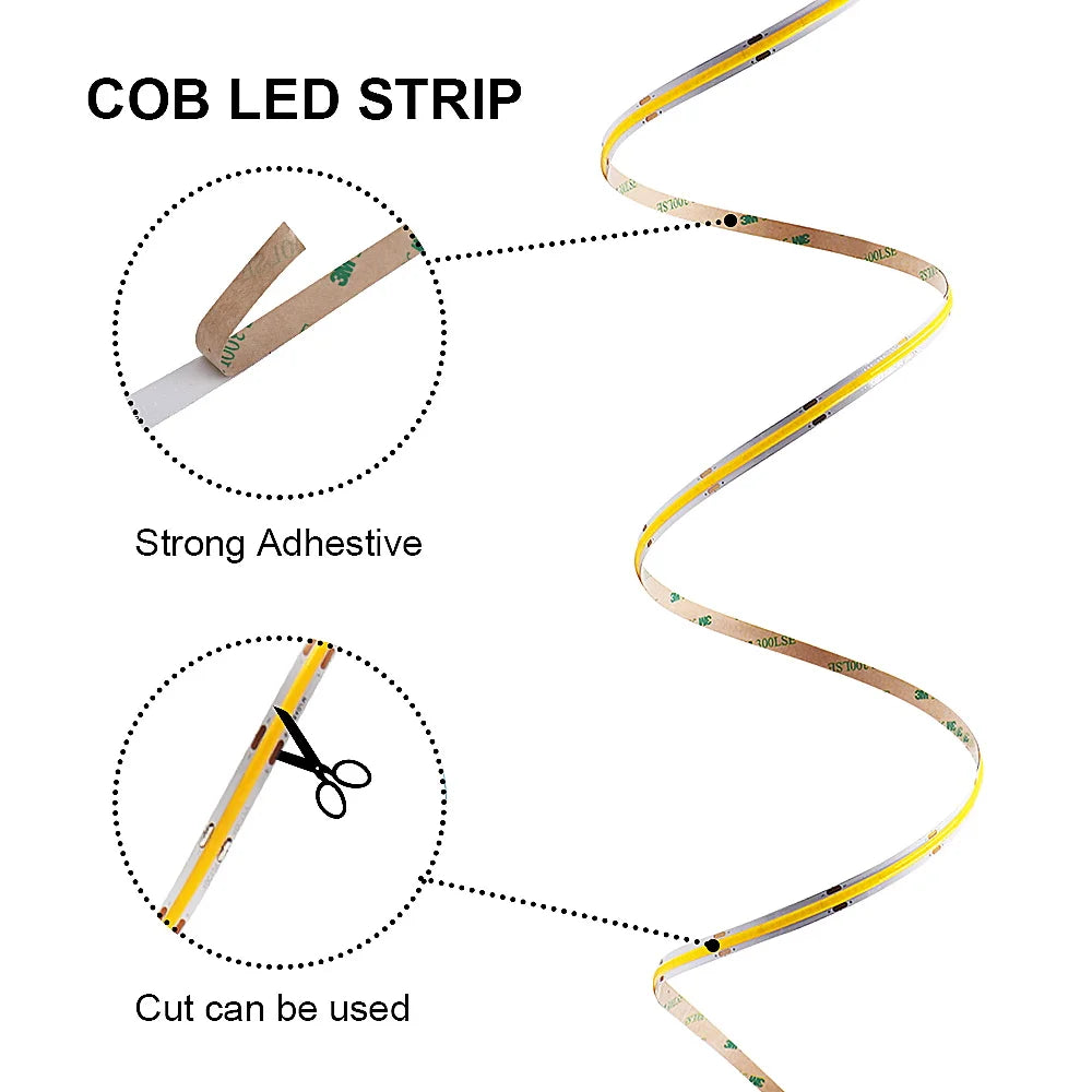 Comparaison des largeurs 5mm, 8mm et 10mm de la bande LED