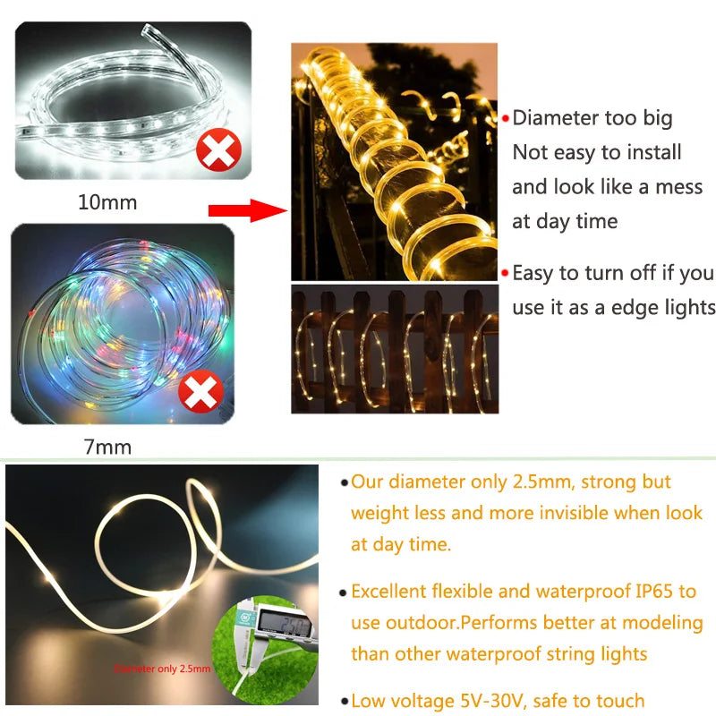 Prise UE pour guirlande lumineuse LED Ombre Interieur