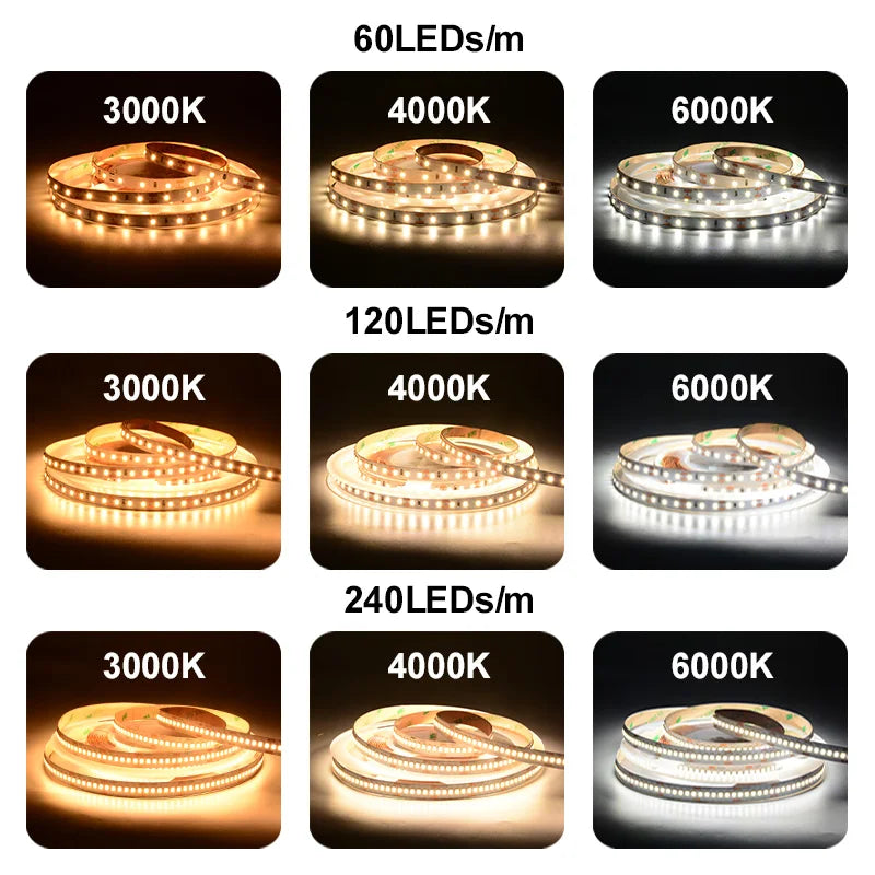 Bande LED 2835 enroulée montrant sa flexibilité