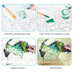 Kit de peinture par numéros avec pinceaux et peinture acrylique