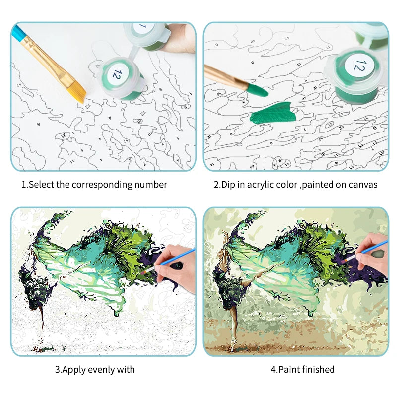 Kit de peinture par numéros avec pinceaux et peinture acrylique