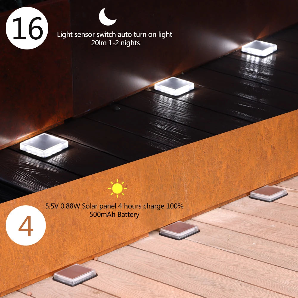 Lampe solaire en groupe décorant une pelouse