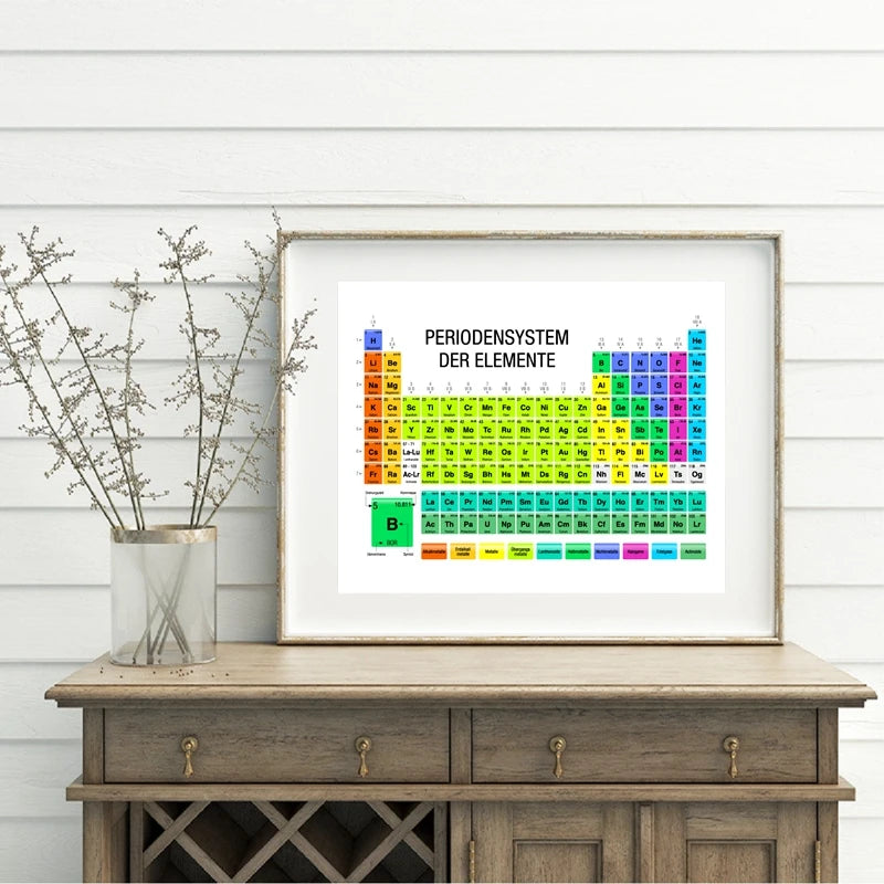 Tableau périodique accroché dans un intérieur moderne