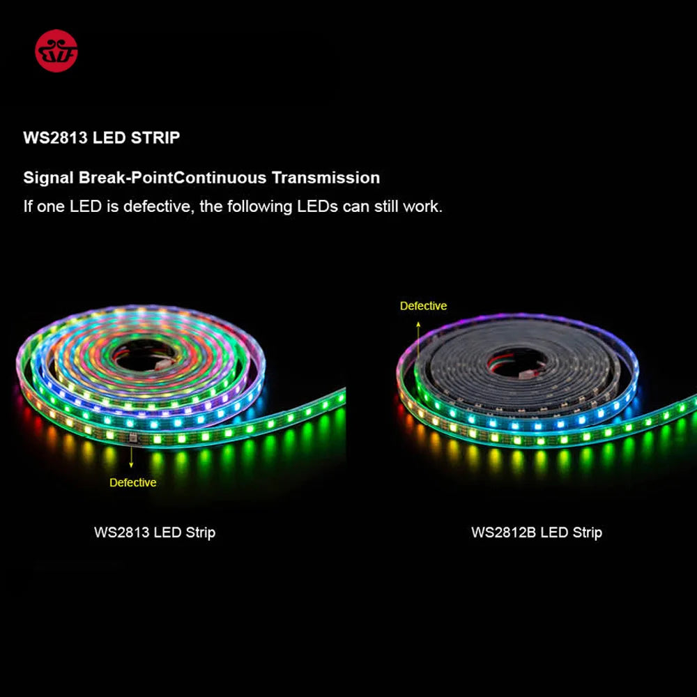 Installation de bande LED derrière un meuble pour ambiance cosy