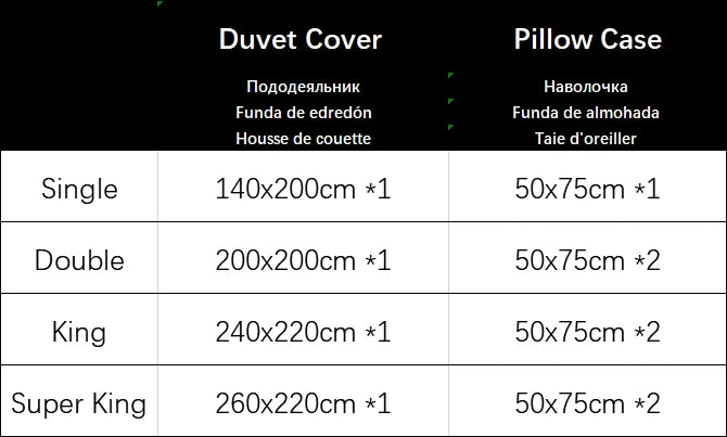 Parure de lit 140x200 en rouge pour une touche de couleur