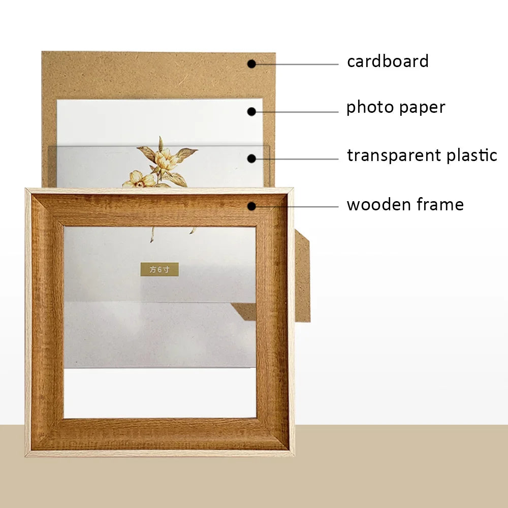 Cadre photo carré avec plexiglass et panneau arrière