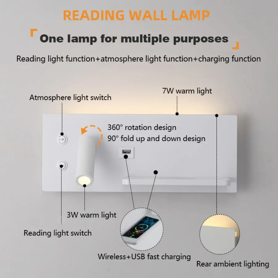 Interface USB et charge sans fil de la lampe murale