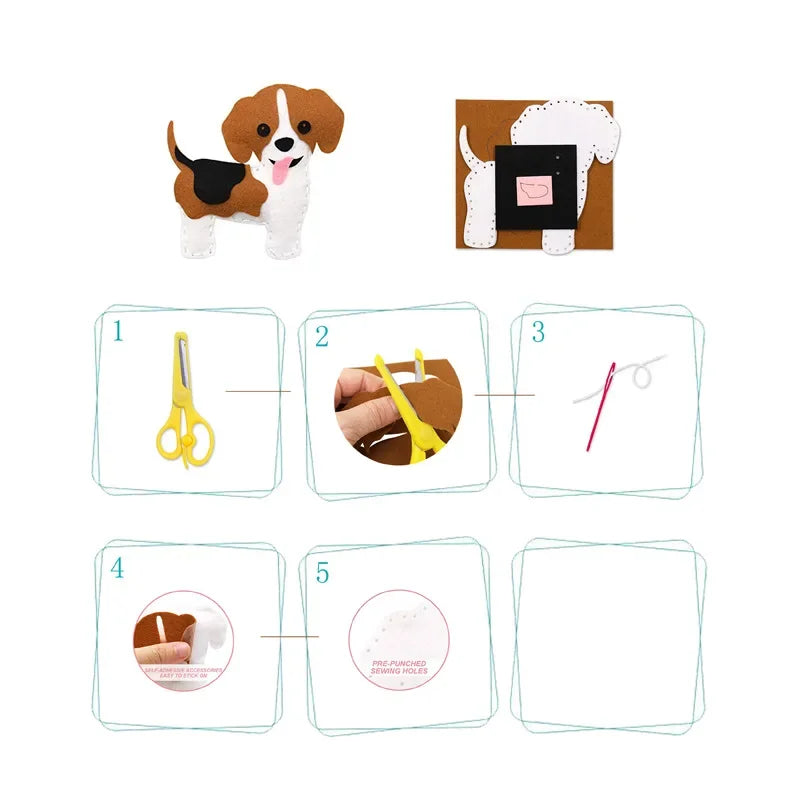 Détail du kit couture avec laine et accessoires