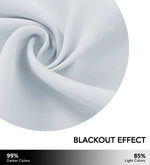 Téléchargez ce tissu innovant aux propriétés occultantes, offrant une efficacité de 99 % sur les couleurs foncées et 85 % sur les couleurs claires. Parfait pour un aménagement intérieur, ce tissu garantit une luminosité contrôlée et une ambiance feutrée dans chaque pièce. Découvrez le confort et l'intimité que procure ce produit incontournable.