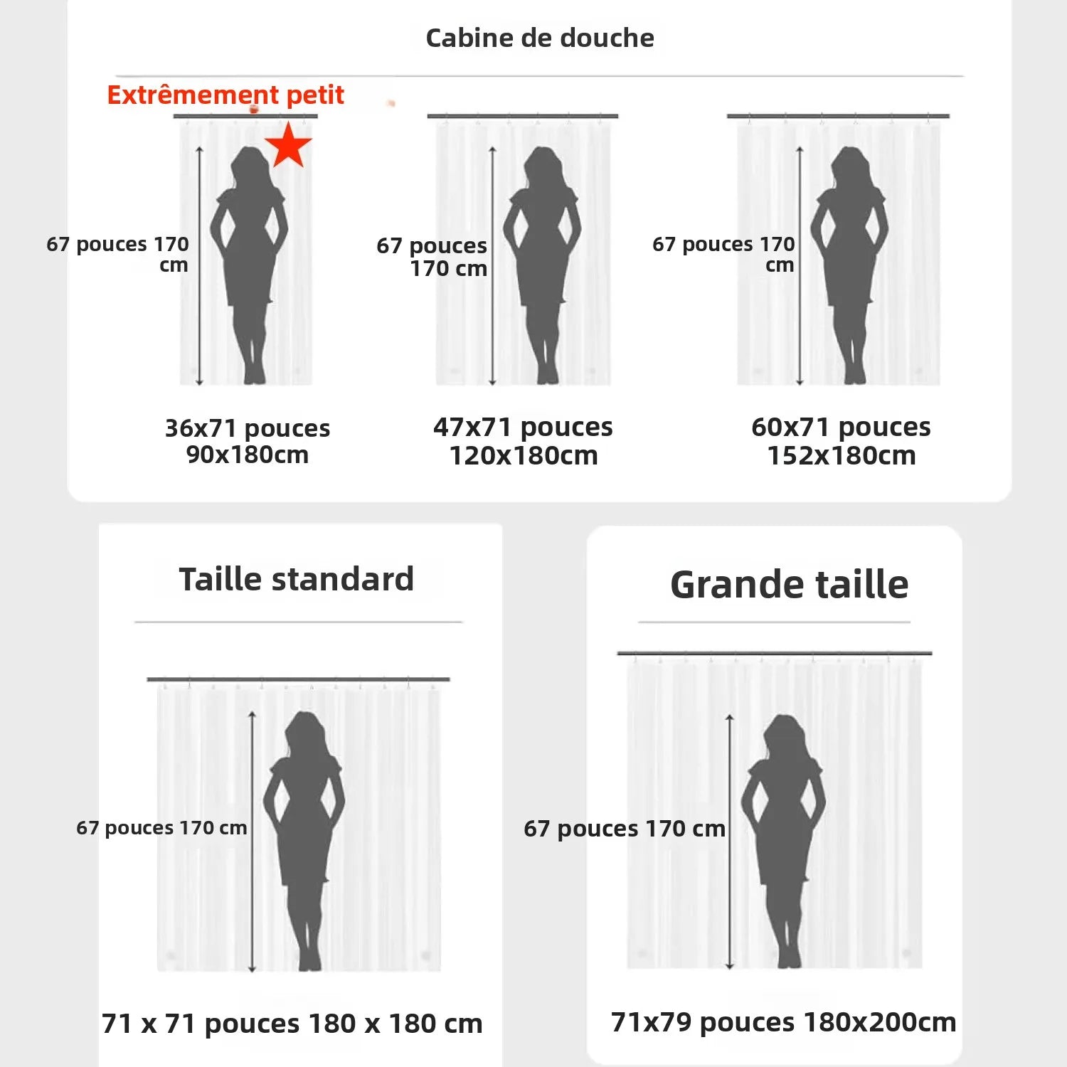 Détail des aimants inférieurs du rideau de douche transparent