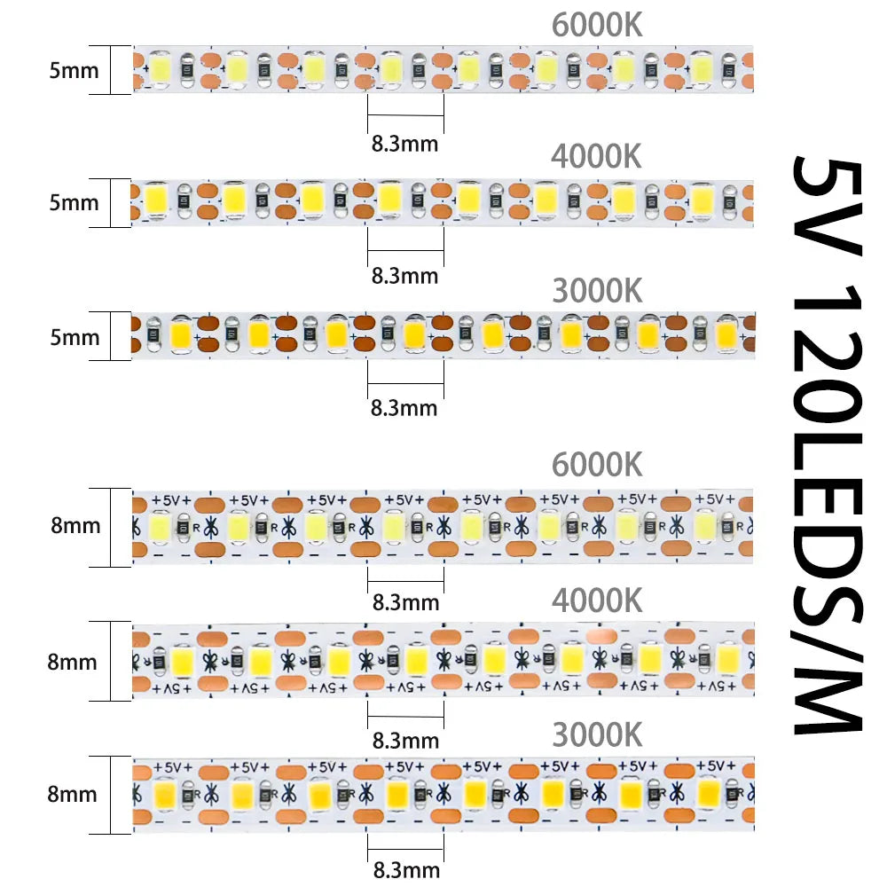 Ruban LED 2835 blanc neutre 60 LEDs/m