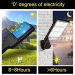 Détail de l'applique murale solaire étanche IP65 pour jardin