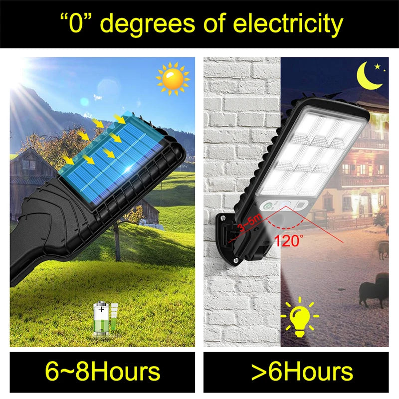 Détail de l'applique murale solaire étanche IP65 pour jardin