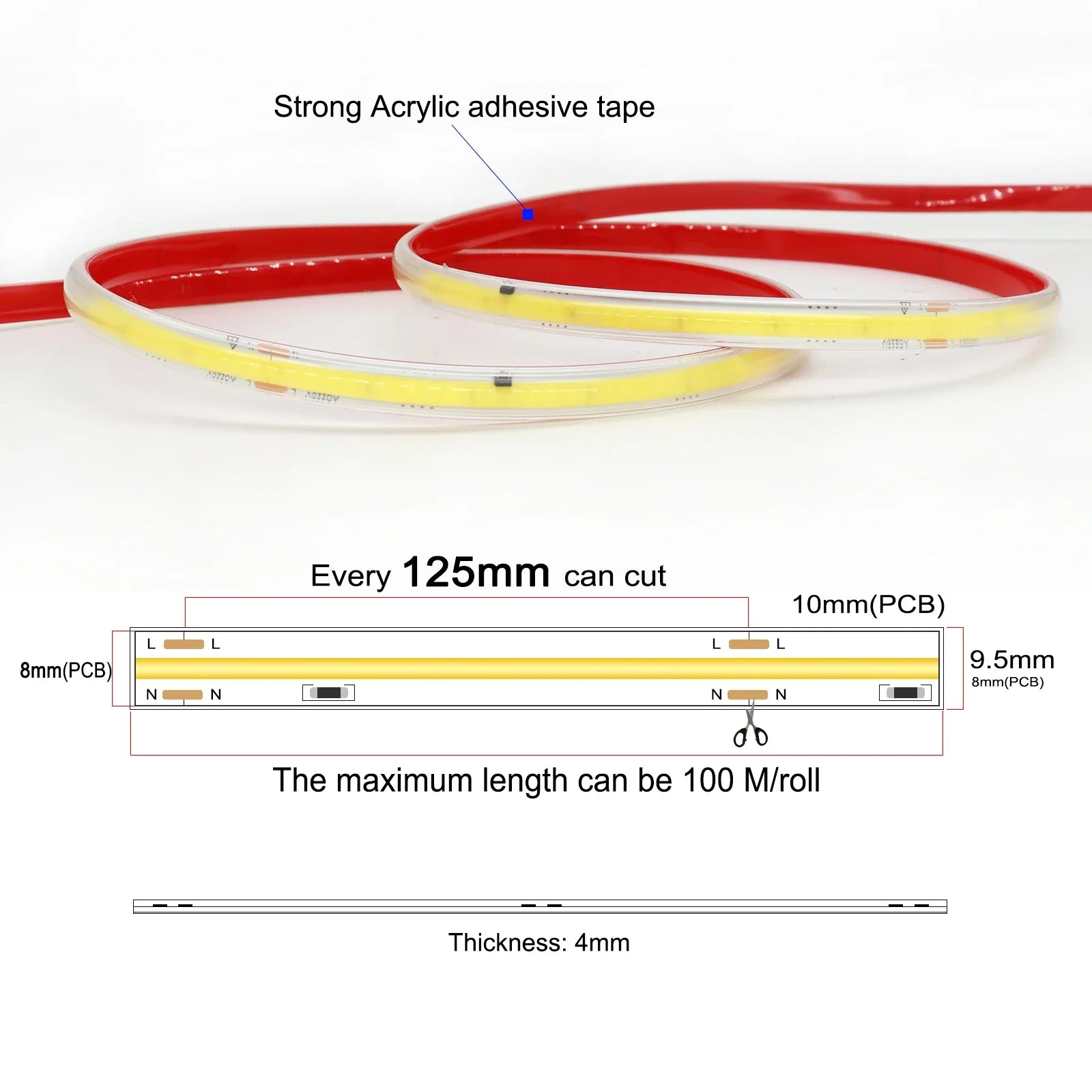 Comparaison des températures de couleur 3000K, 4000K et 6000K du ruban LED