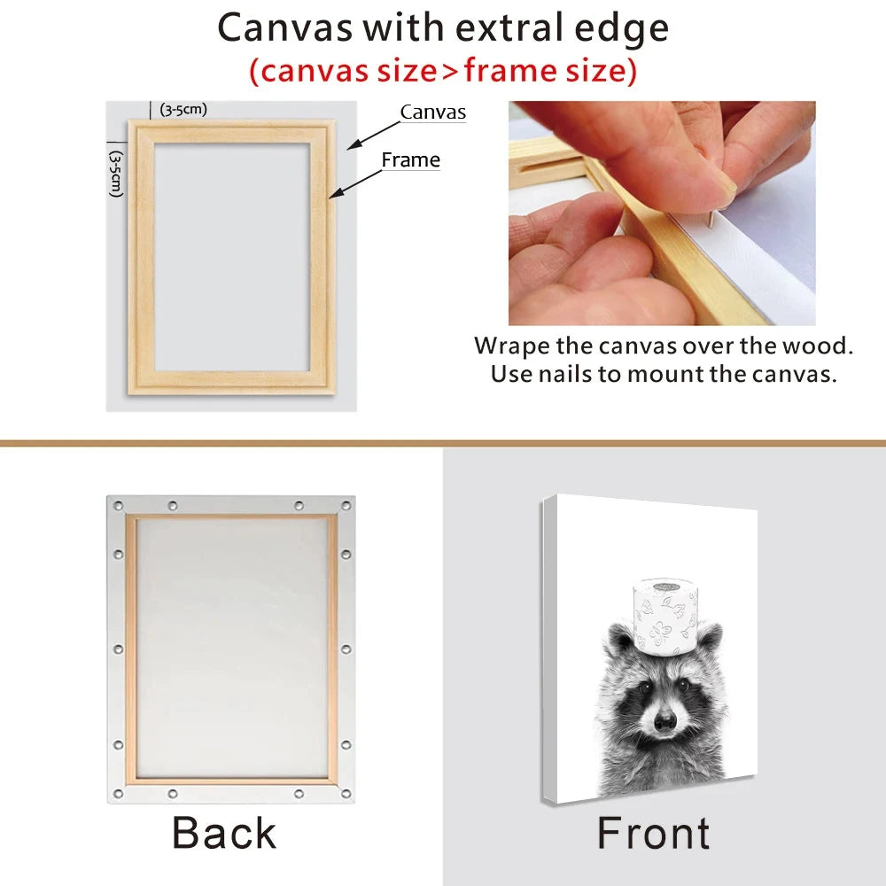 Cadre photo sur toile de différentes tailles et couleurs