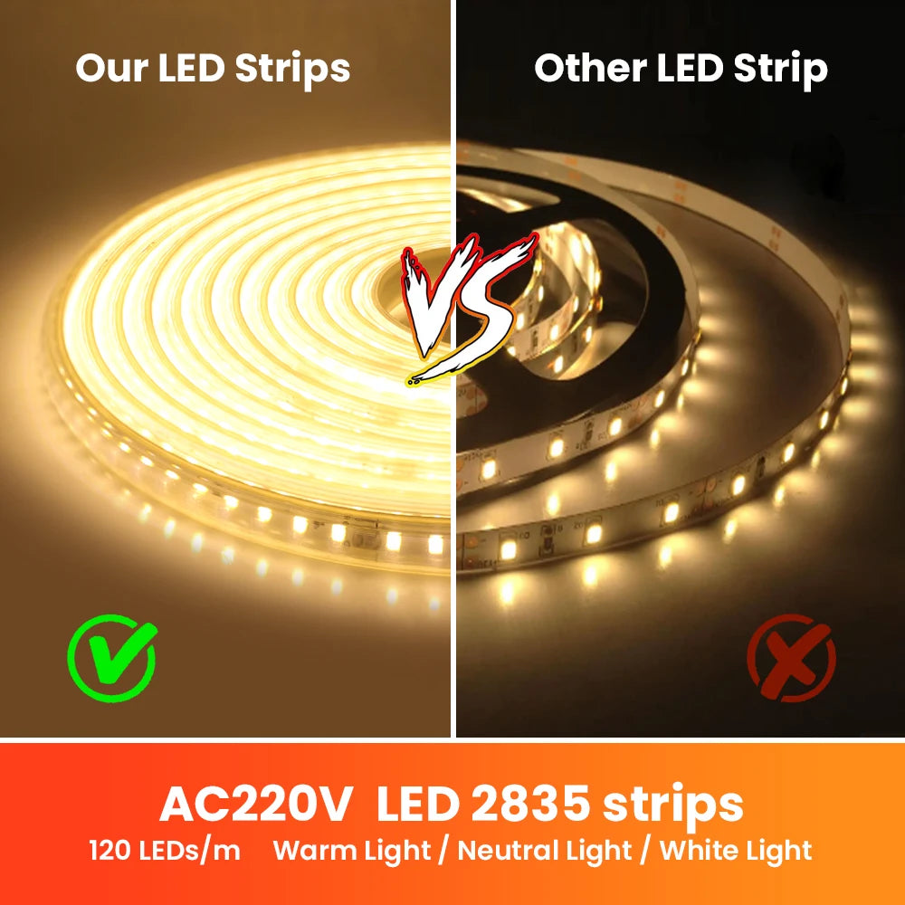 Ruban LED flexible 220V découpé tous les 20 cm