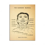Image représentant un manuel de barbier avec un schéma détaillé des différentes positions des mains pour effectuer une coupe de cheveux.