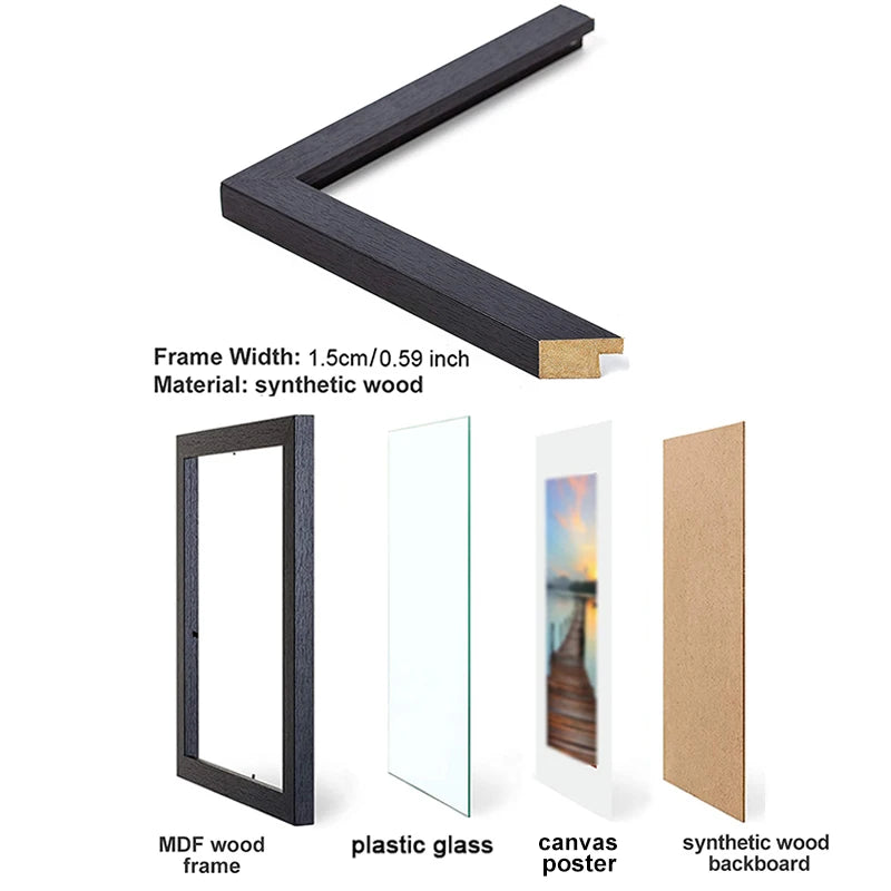 Cadre photo avec impression toile dans une chambre à coucher