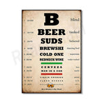 Tableau humoristique présentant une échelle de l'état d'ébriété liée à la consommation de différentes boissons alcoolisées.