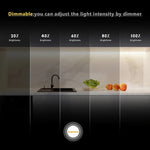 Détail LED COB haute densité 960 LED par mètre