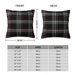 Détail du motif tartan écossais