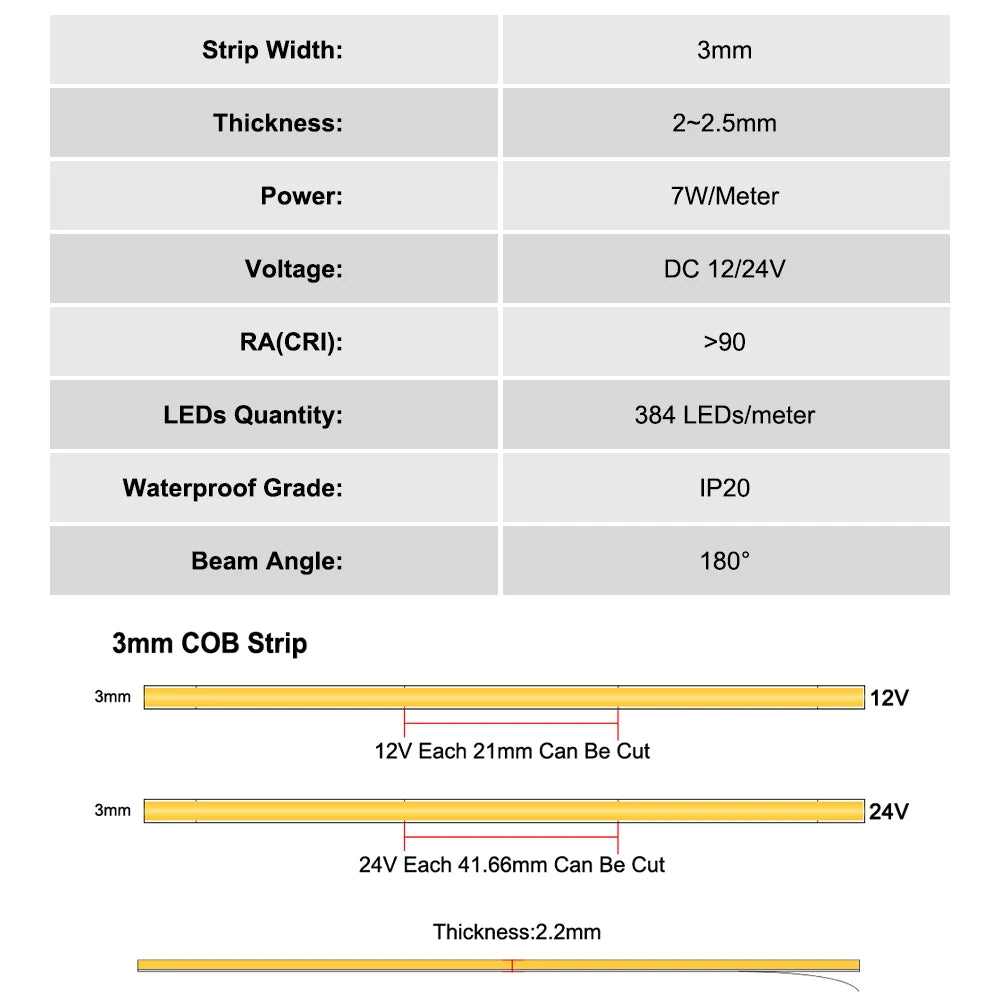 Ruban LED COB 400 LEDs par mètre