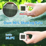 Voile d'ombrage 4x4 m avec cordes de fixation