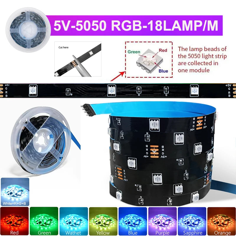 Ruban LED TV RGB Bluetooth USB 5V - Installation derrière TV