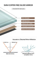 Miroir lumineux sur pied blanc