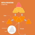 Applique murale LED triangulaire RGBW couleur noire