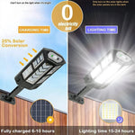 Vue rapprochée des LED de la lampe solaire 147 LED