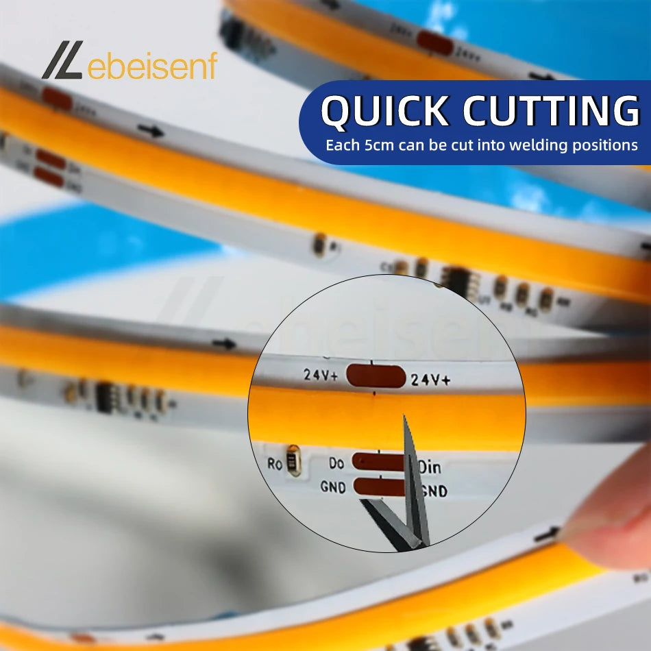 Détail des LEDs COB haute densité 360/m