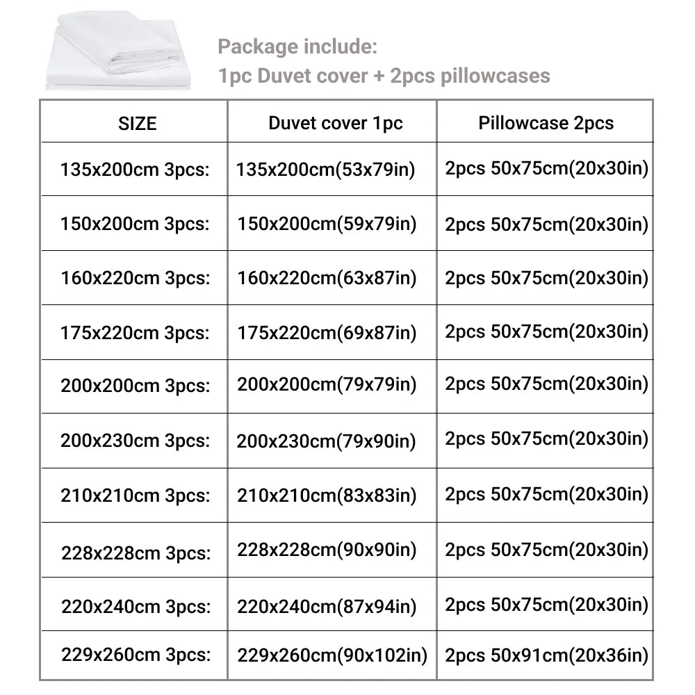 Détail de la fermeture zip de la housse de couette