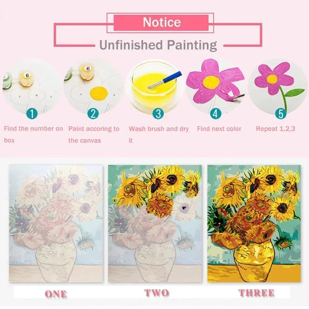 Peintures acryliques et pinceaux inclus dans le kit DIY