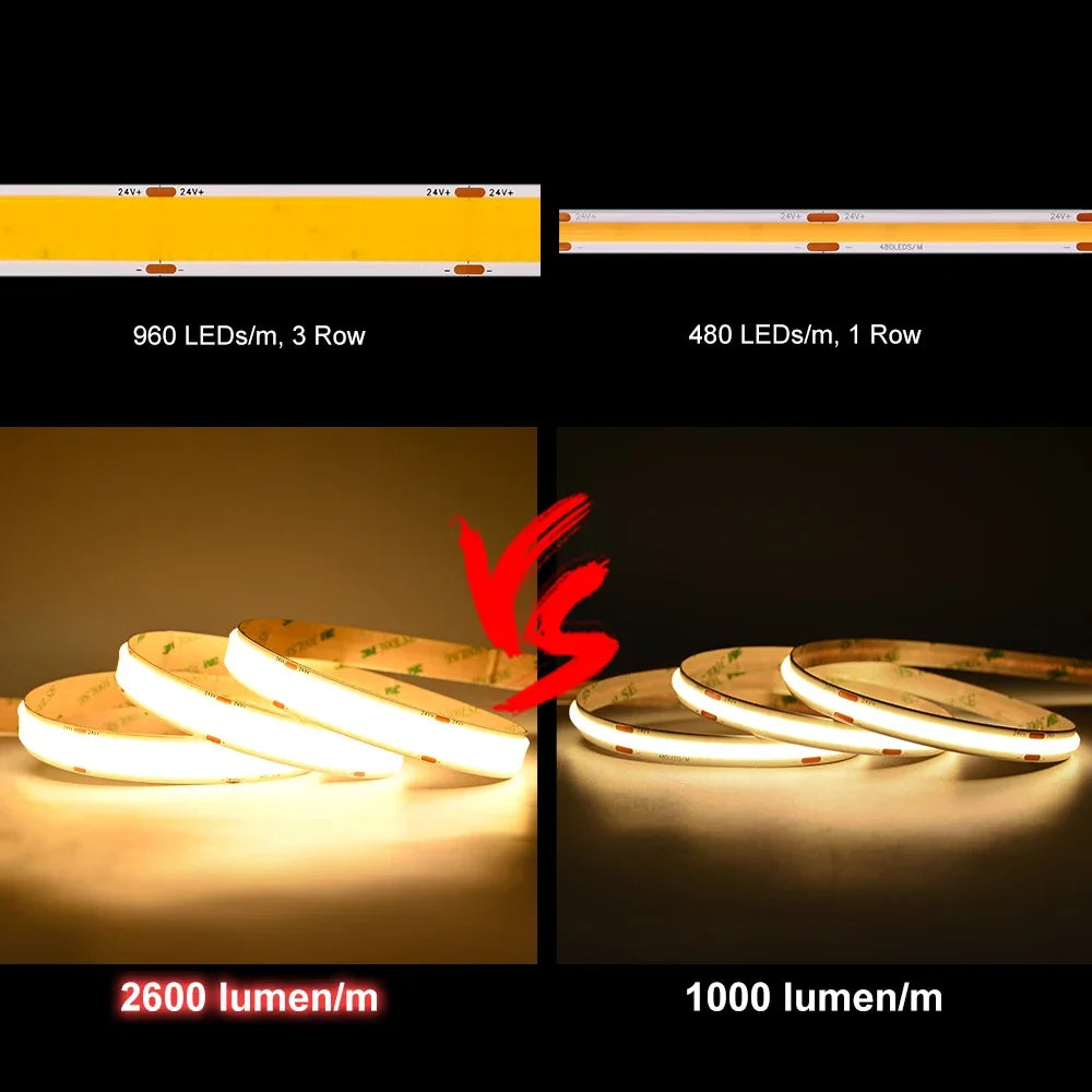 Installation ruban LED COB sous meuble éclairage ambiant