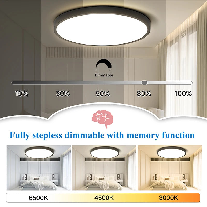 Plafonnier LED en couleur blanche installé au plafond d'une chambre moderne
