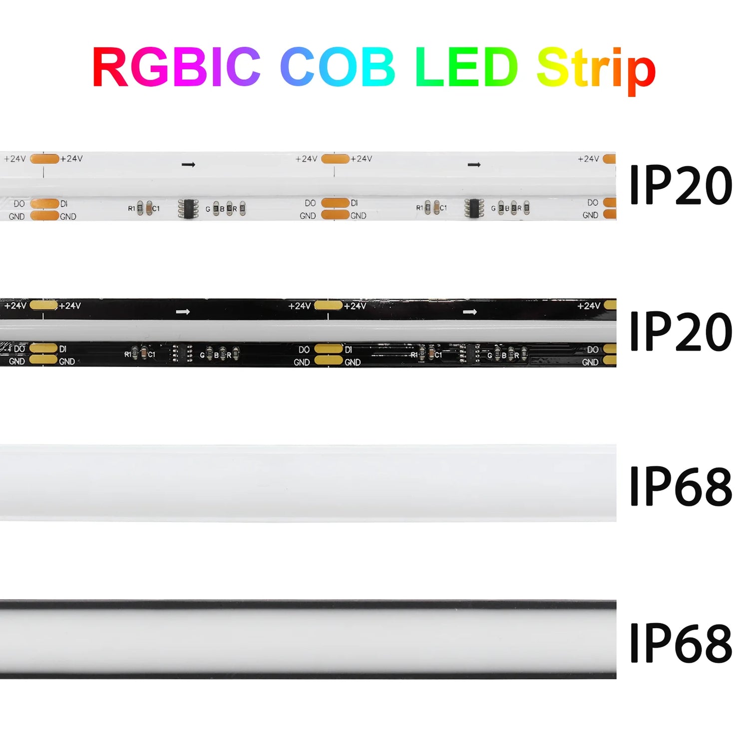 Ruban LED RGBIC adressable 720 LED/mètre déroulé montrant sa flexibilité