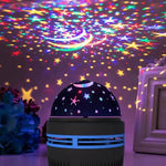 Projecteur galaxie vu de près montrant son design rond
