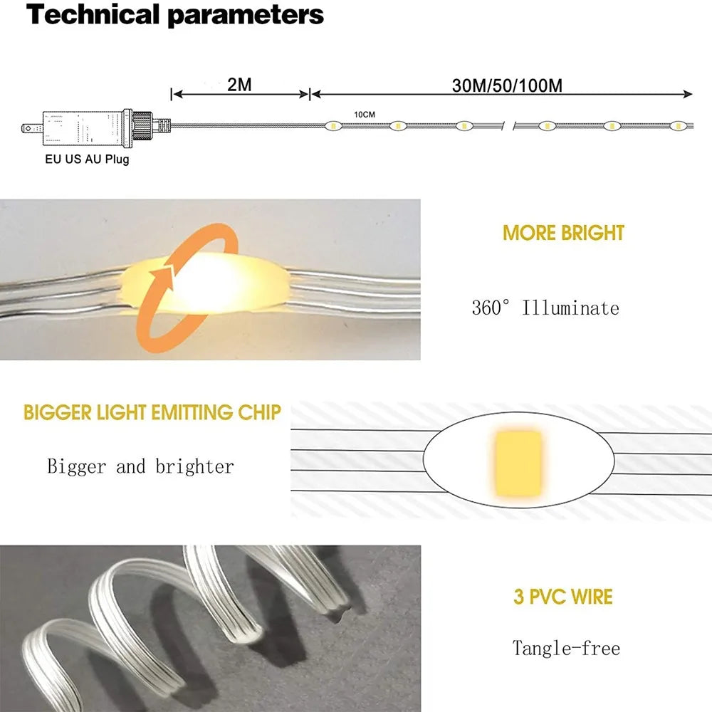 Transformateur et câble de la guirlande lumineuse LED