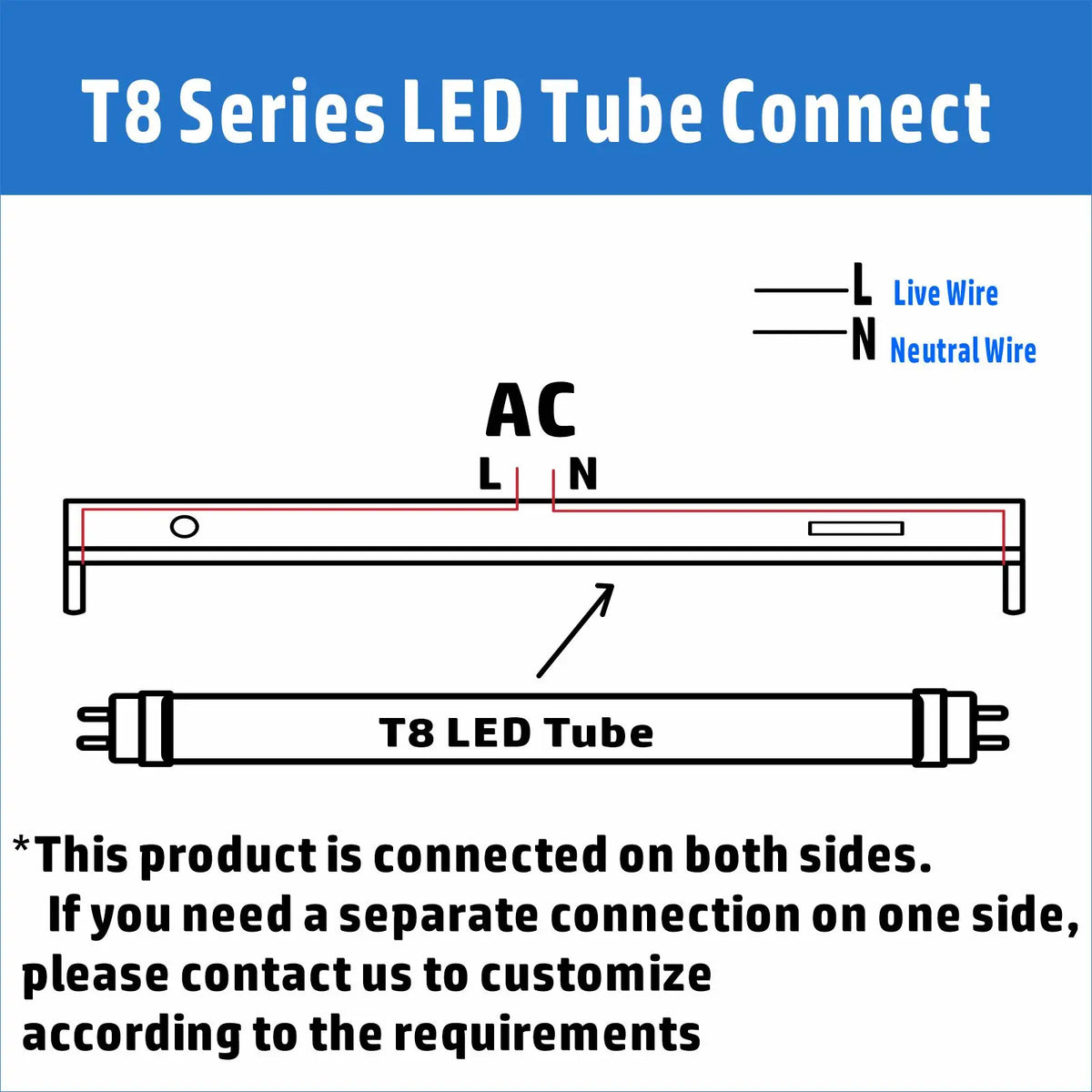 Tube néon LED 150 cm en V jaune