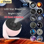 Effet de rotation 360° du projecteur dans une pièce sombre