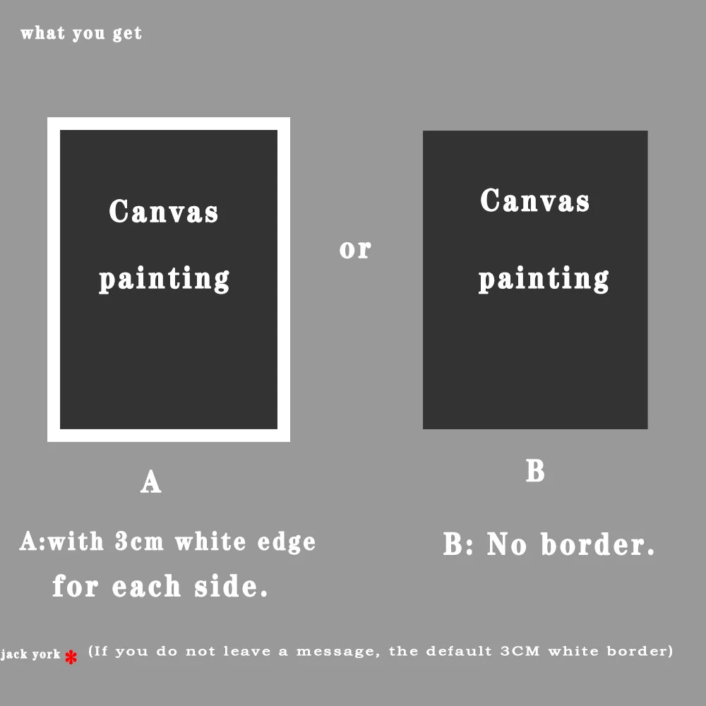 Deux options de toile ou de peinture avec des spécifications différentes concernant la bordure blanche.