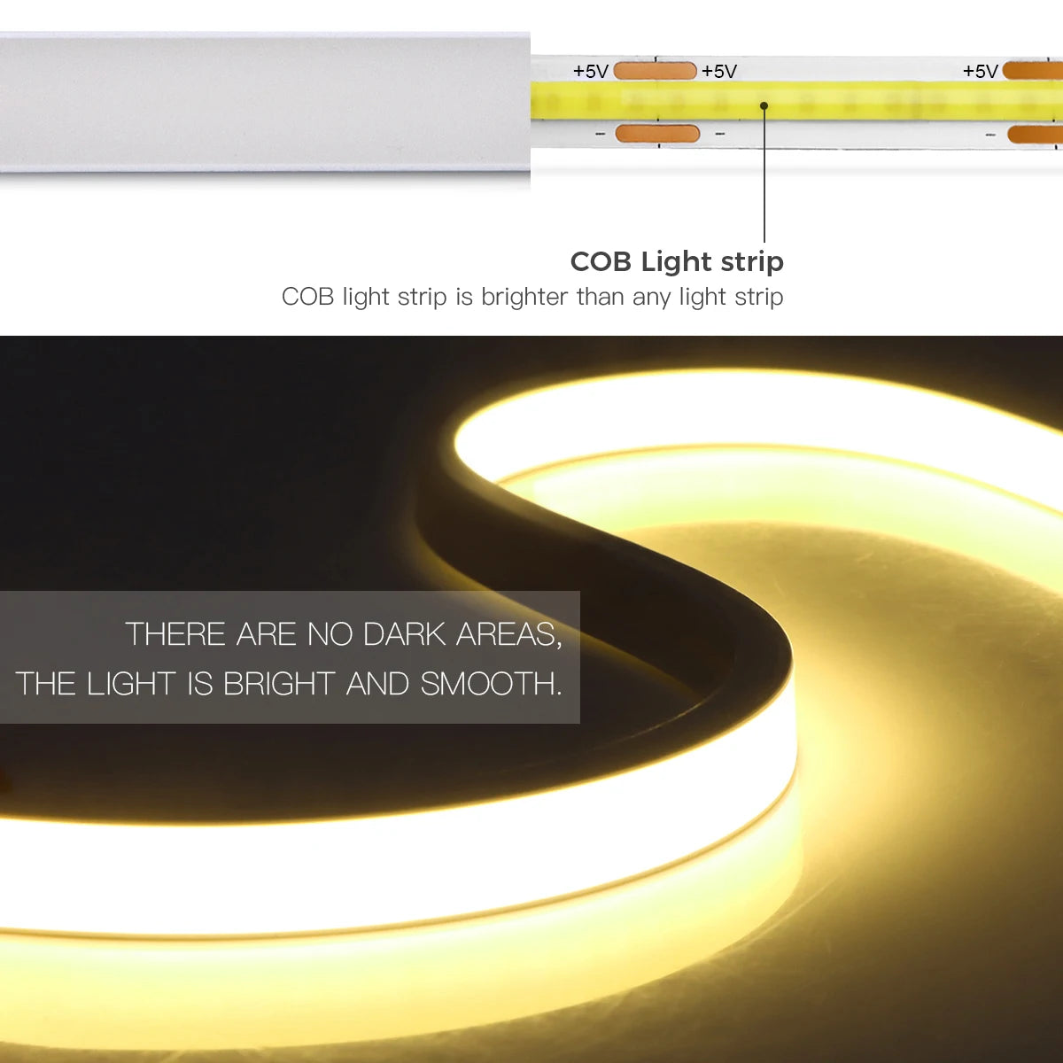 Installation facile de la bande lumineuse avec connexion USB 5V