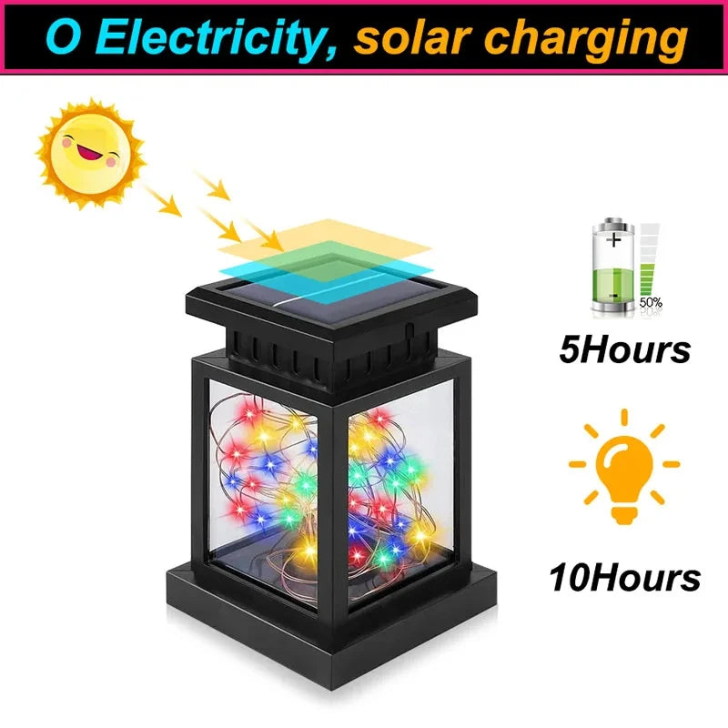 Détail du panneau solaire et des LED