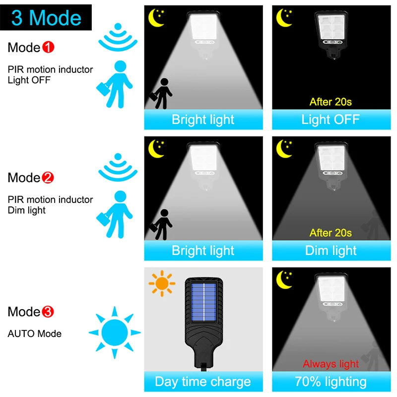 Éclairage bleu de l'applique murale solaire dans un jardin de nuit