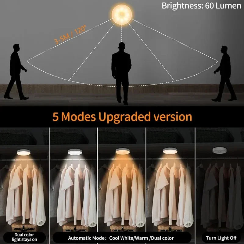Lampe LED rechargeable USB pour armoire cuisine
