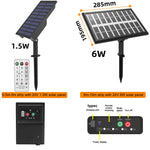 Panneau solaire intégré à la bande LED